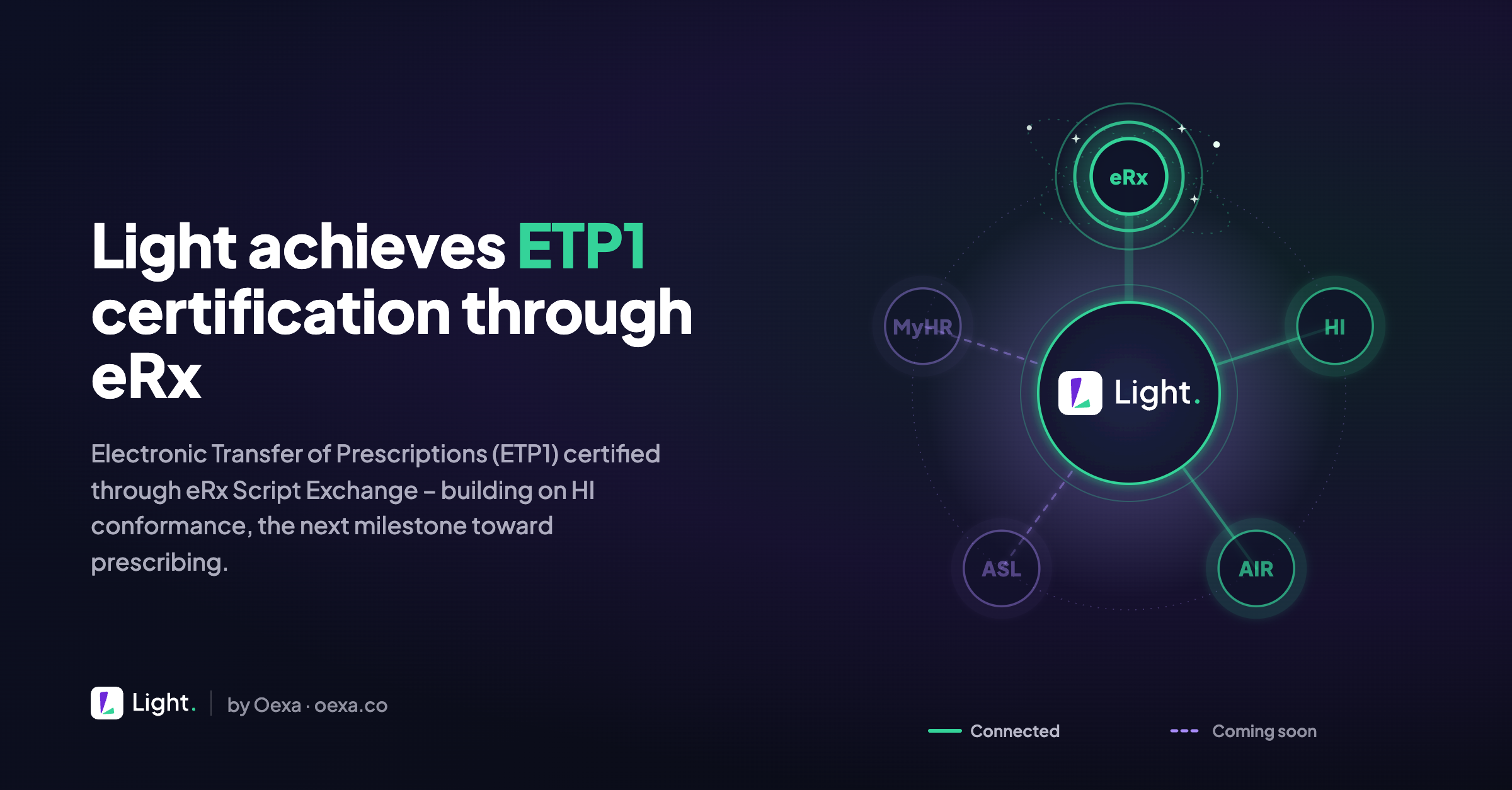 Oexa achieves ETP1 certification through eRX Script Exchange